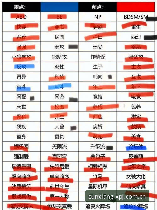 揭秘XPJ官网攻略：资深玩家告诉你至尊娱乐的隐藏玩法